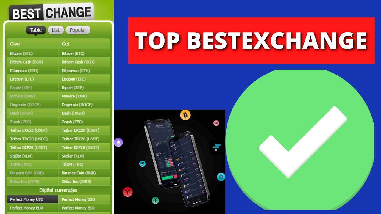 How To Make Money BestChange | BestChange Bangla Tutorial | BestChange Affiliate program