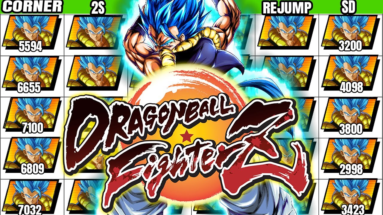 Every Max Damage Combo (Gogeta Blue) – DBFZ Challenge!