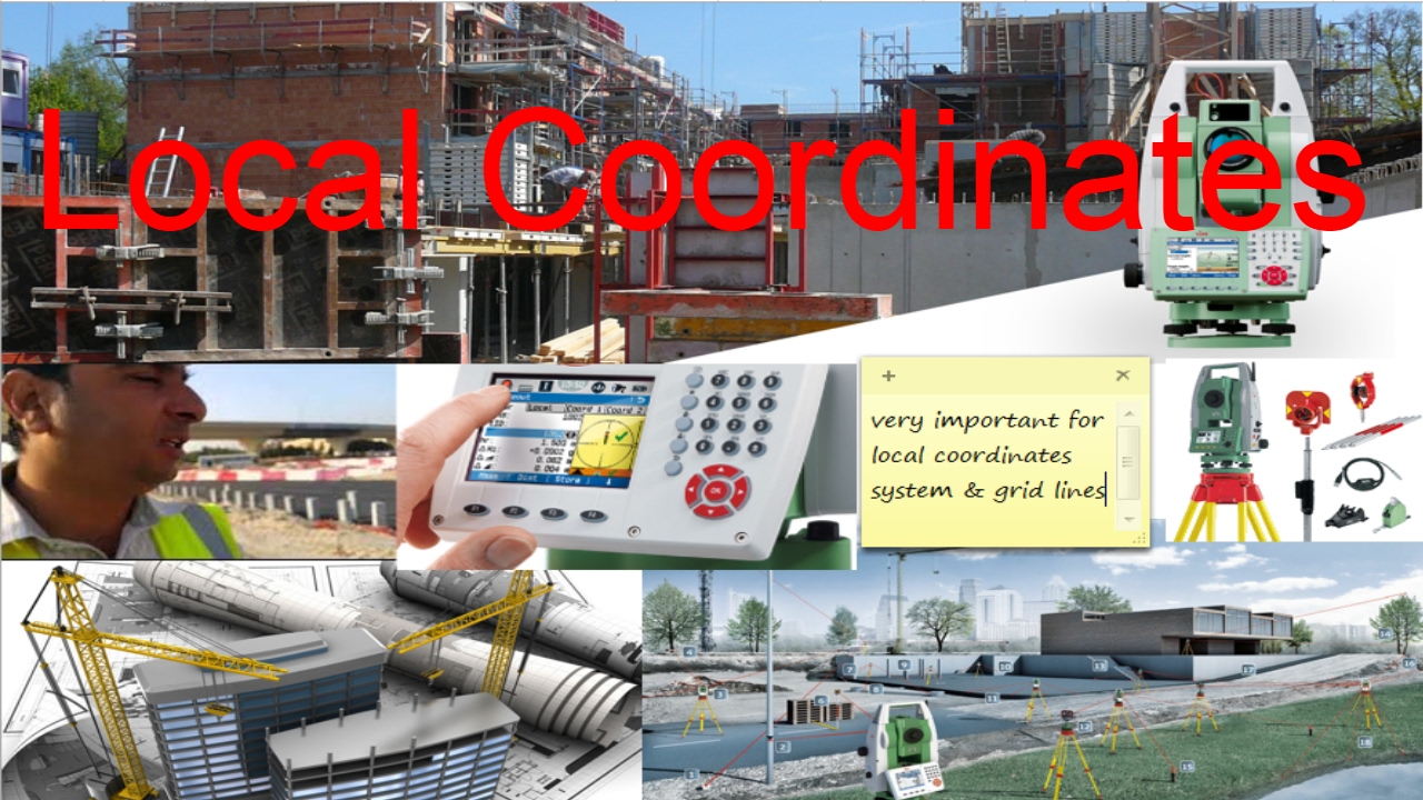 How to perform Local Resection(Temporary Points) with Leica Total Station TS09 Plus in English