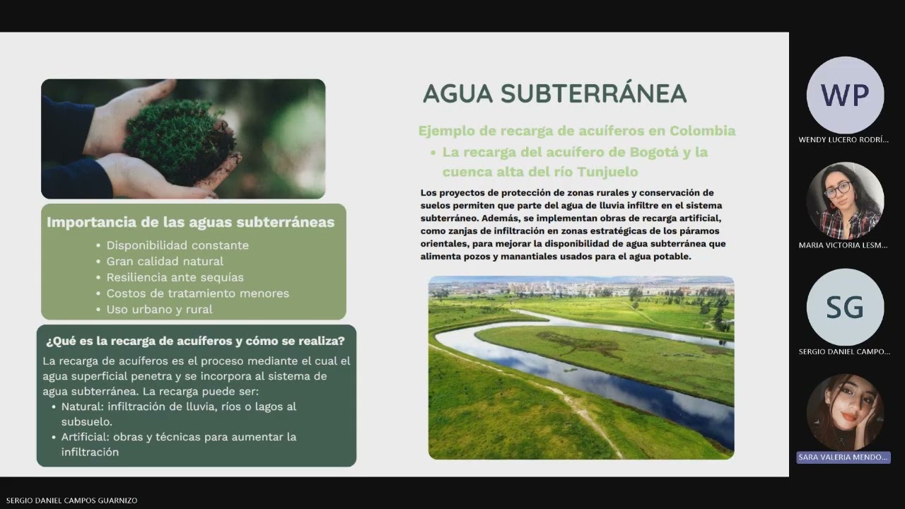 Aguas subterraneas