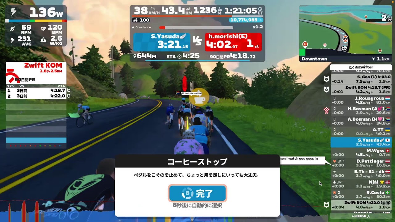 Zwift SST練