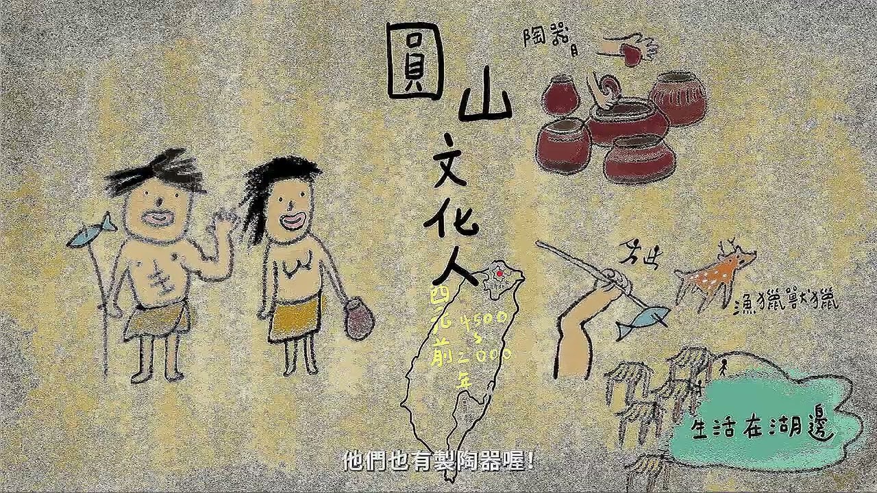 台灣史前各時代動畫