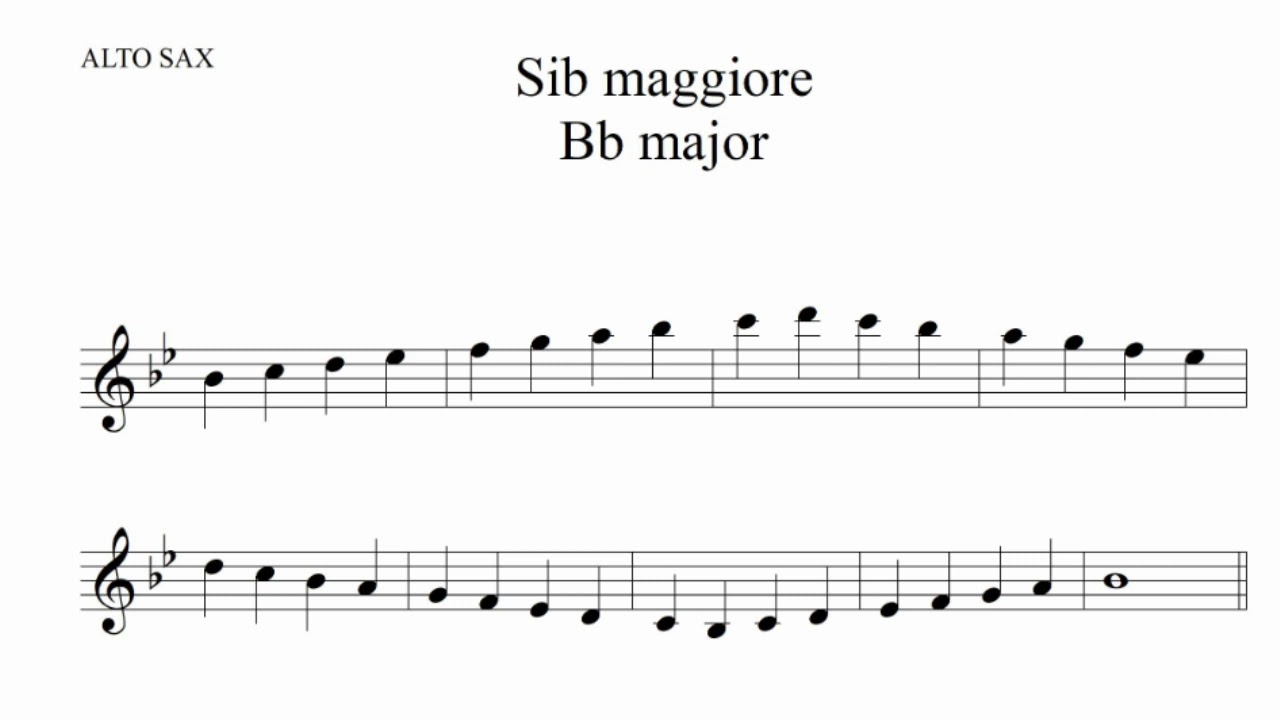 5) Scale maggiori sax alto: con note alte