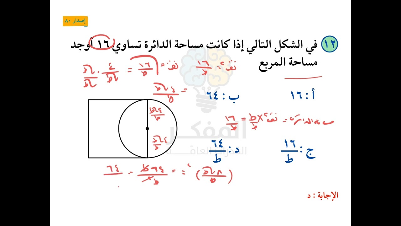 المفكر ٨٠