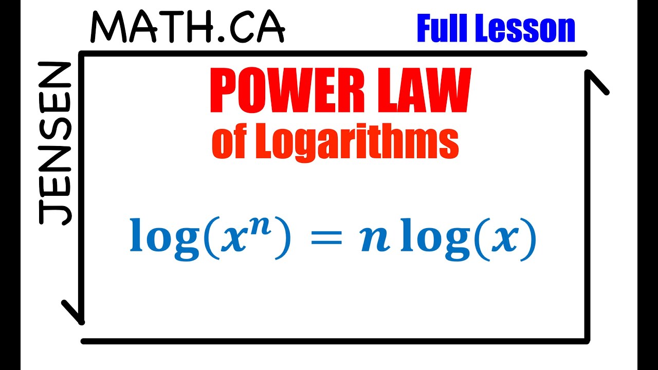 6.4 Power Law of LOGARITHMS (full lesson) | grade 12 MHF4U | jensenmath.ca
