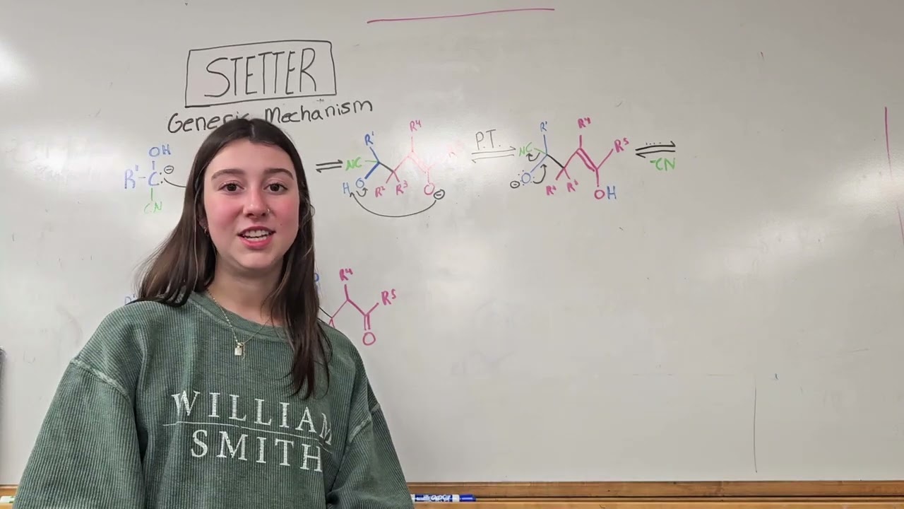 Stetter and benzoin reactions
