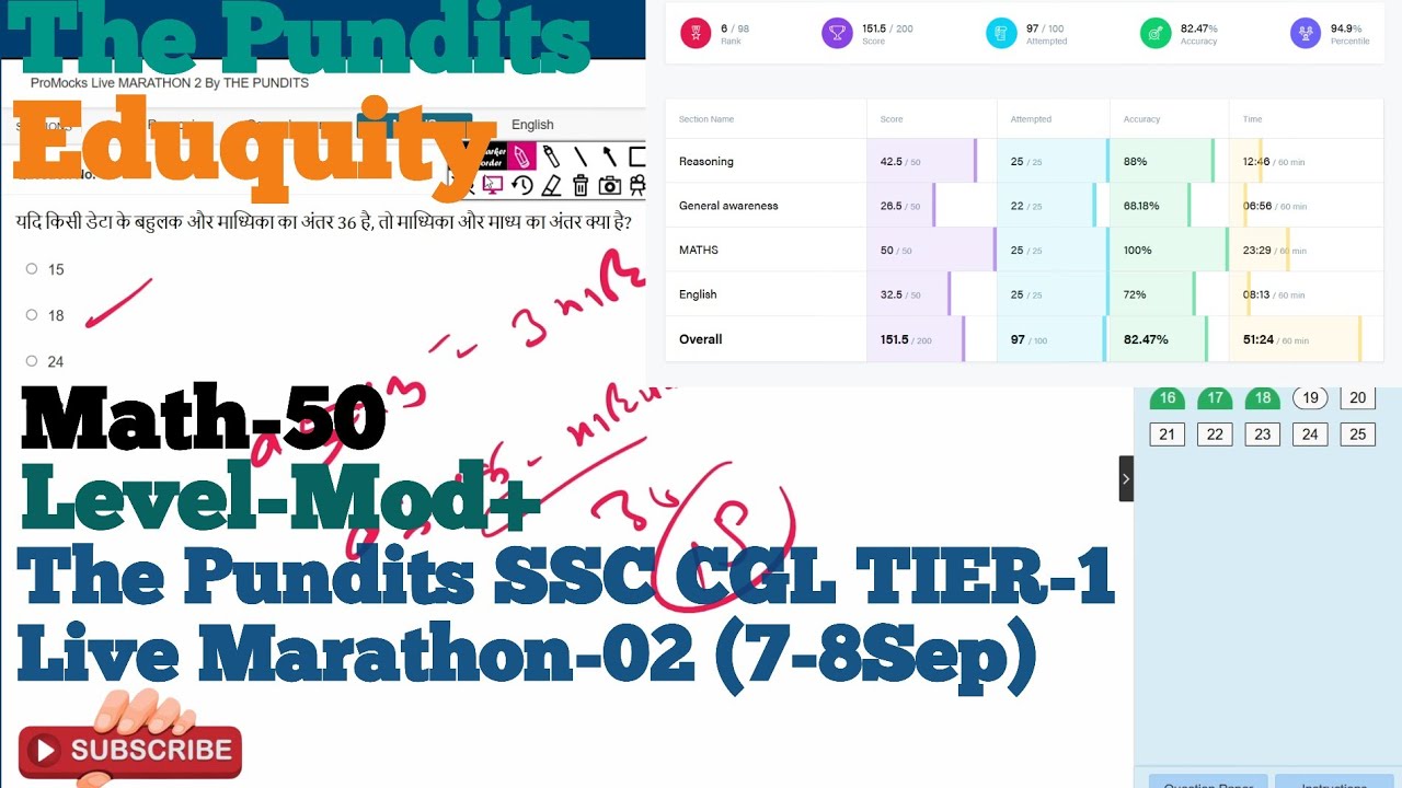 SSC CGL TIER-1🎯 THE PUNDITS LIVE Marathon Mock- 2📚 7-8Sep 2025✅ TARGET SSC CGL 2025