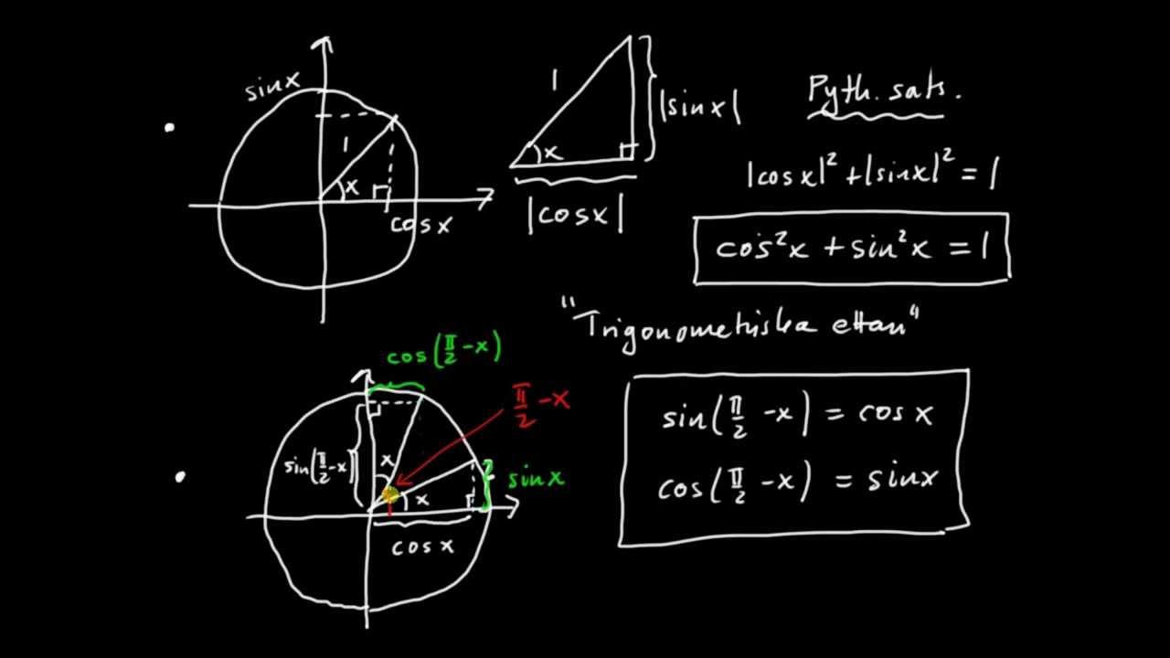 Trigonometriska funktioner del 7 - introduktion till trigonometriska formler