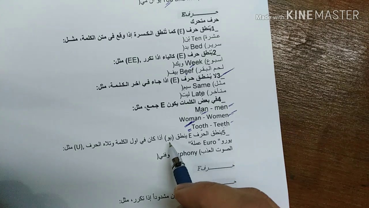 تعلم اللغه الانكليزية/الدرس الاولى قواعد الاحرف #شارك الفديو واشترك بالقناه