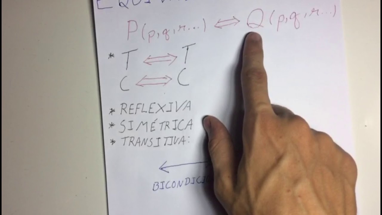 Matemática Computacional - Equivalência lógica
