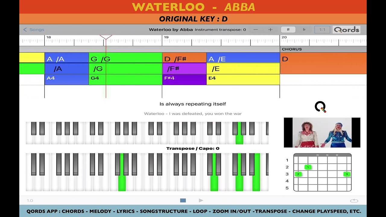 Waterloo - Abba ; [1974 ]Playalong Video with Chords and Lyrics.