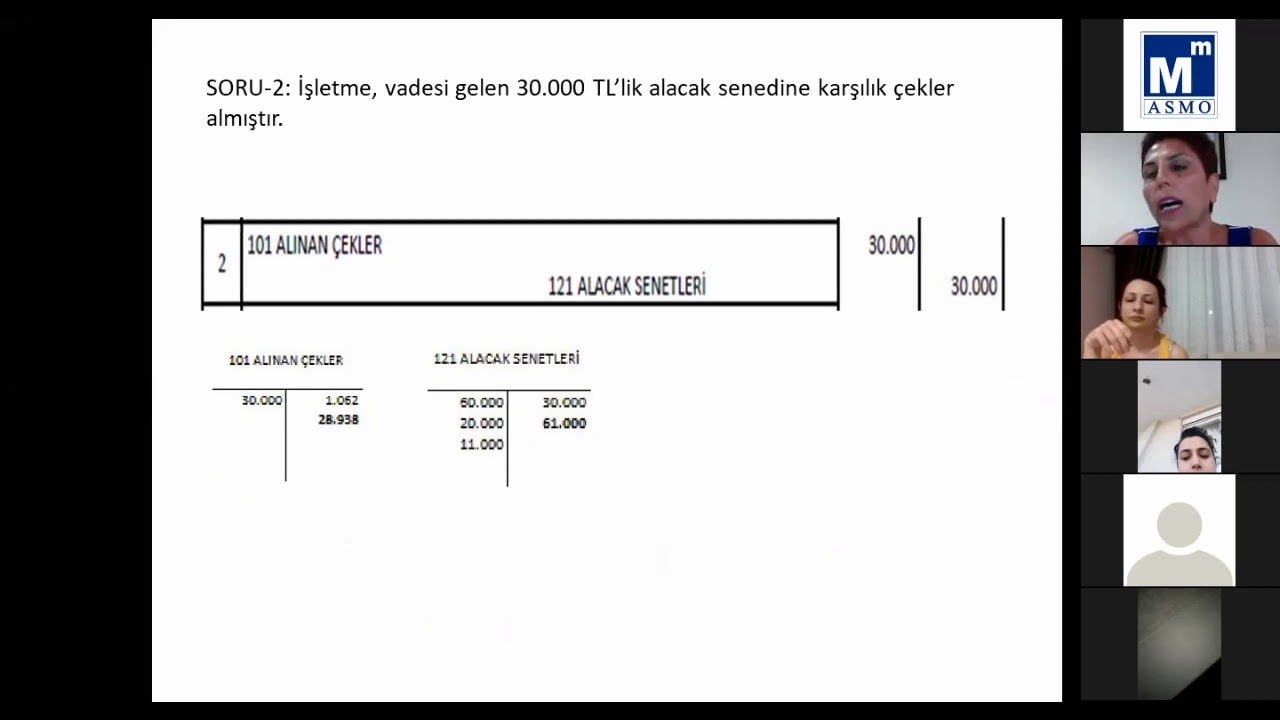 02.07.2020 SMMM Yeterlilik Telafi Eğitimi - Finansal Muhasebe