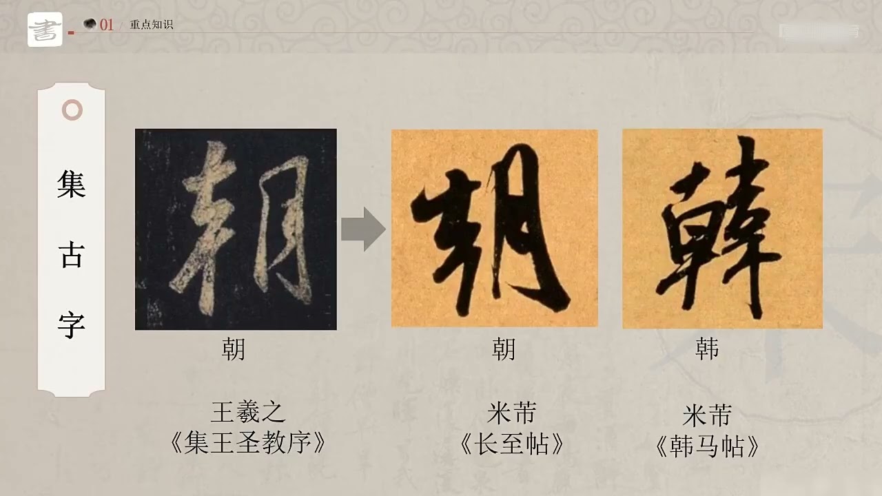 行草书史论鉴赏： 从“尚意”书风到《临沂使君帖》的笔法揭秘 - 宋朝行草书