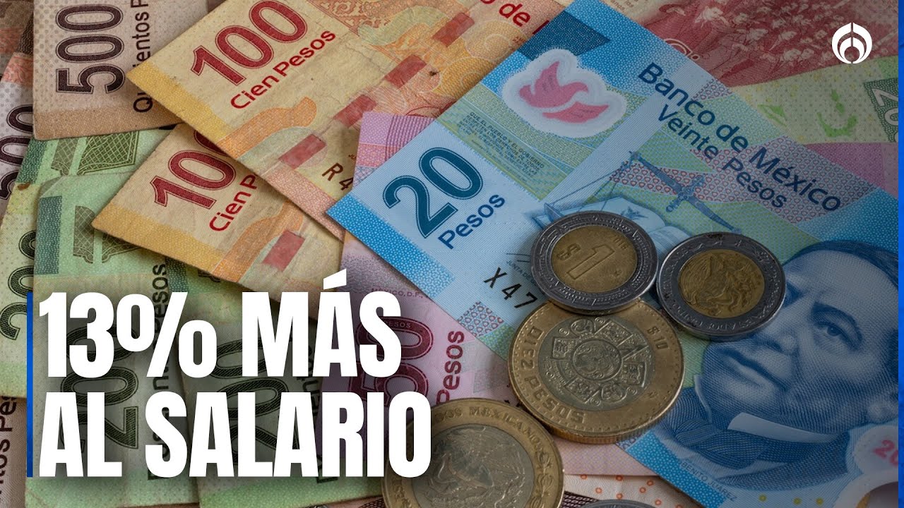 Salario m&iacute;nimo 2026: Nuevos montos oficiales