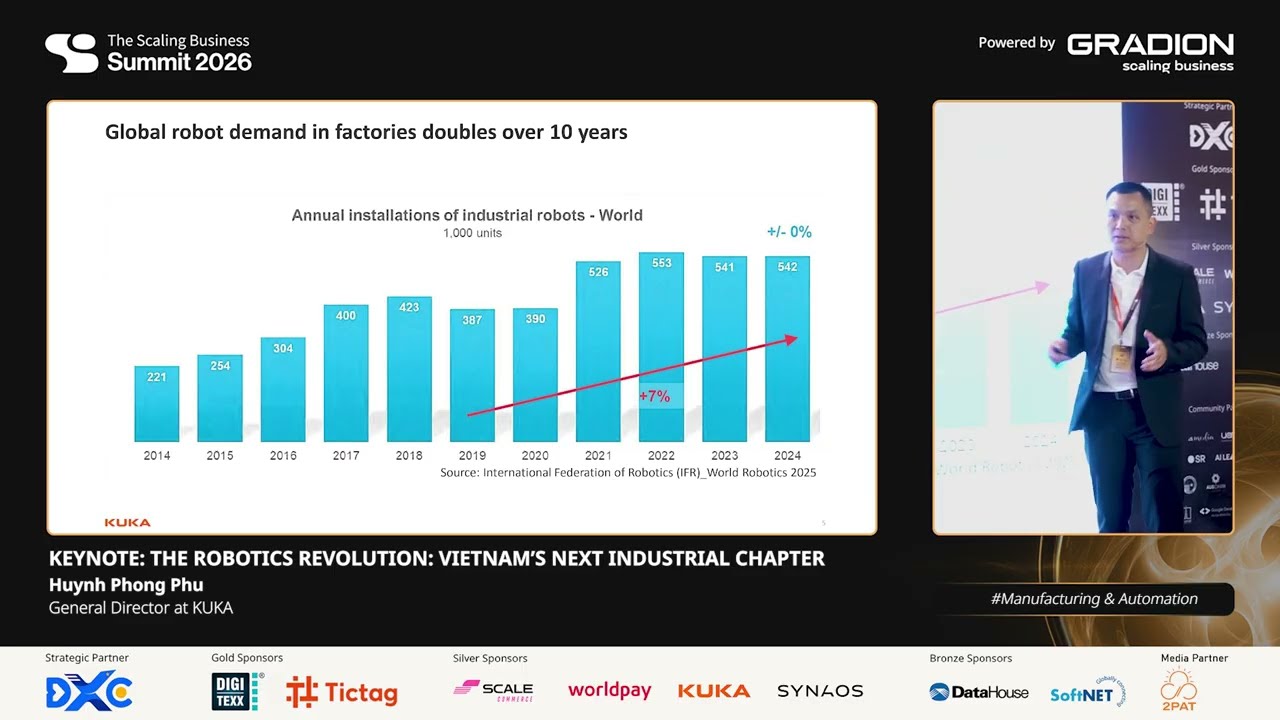 [SBS 2026] Keynote: The Robotics Revolution: Vietnam’s Next Industrial Chapter
