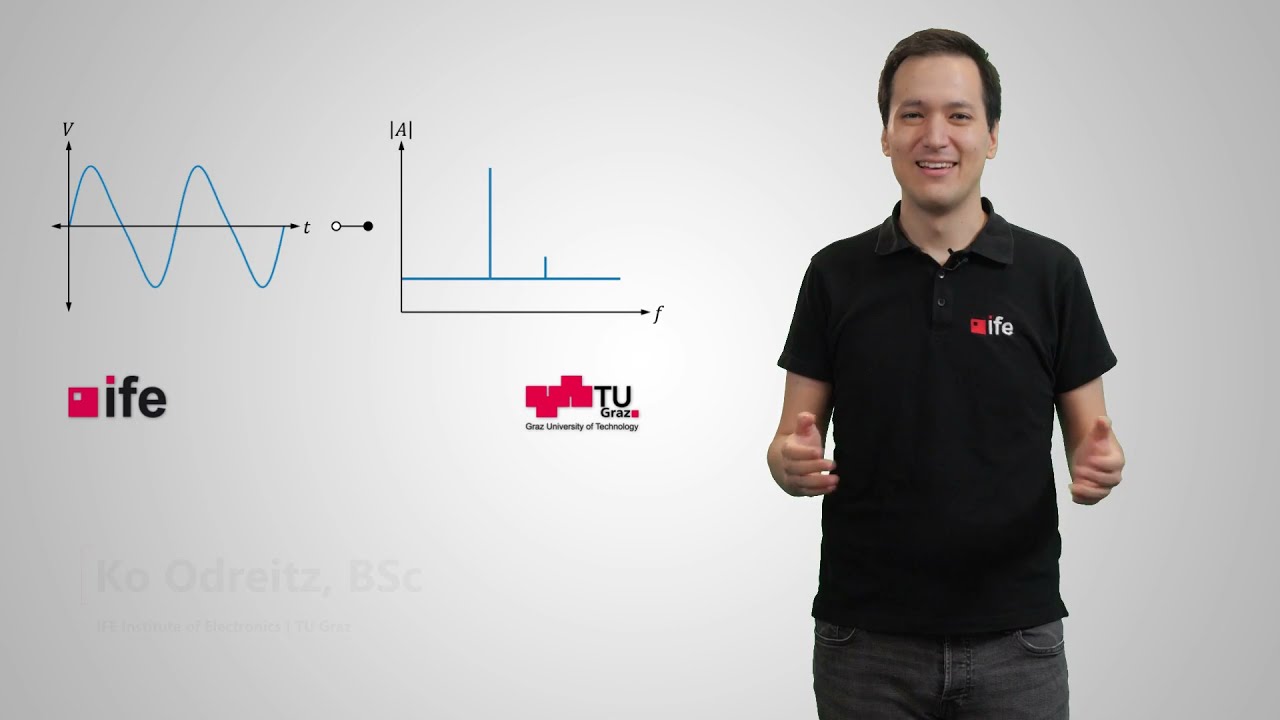 Basics of a Spectrum Analyzer - Differences to an EMI Receiver