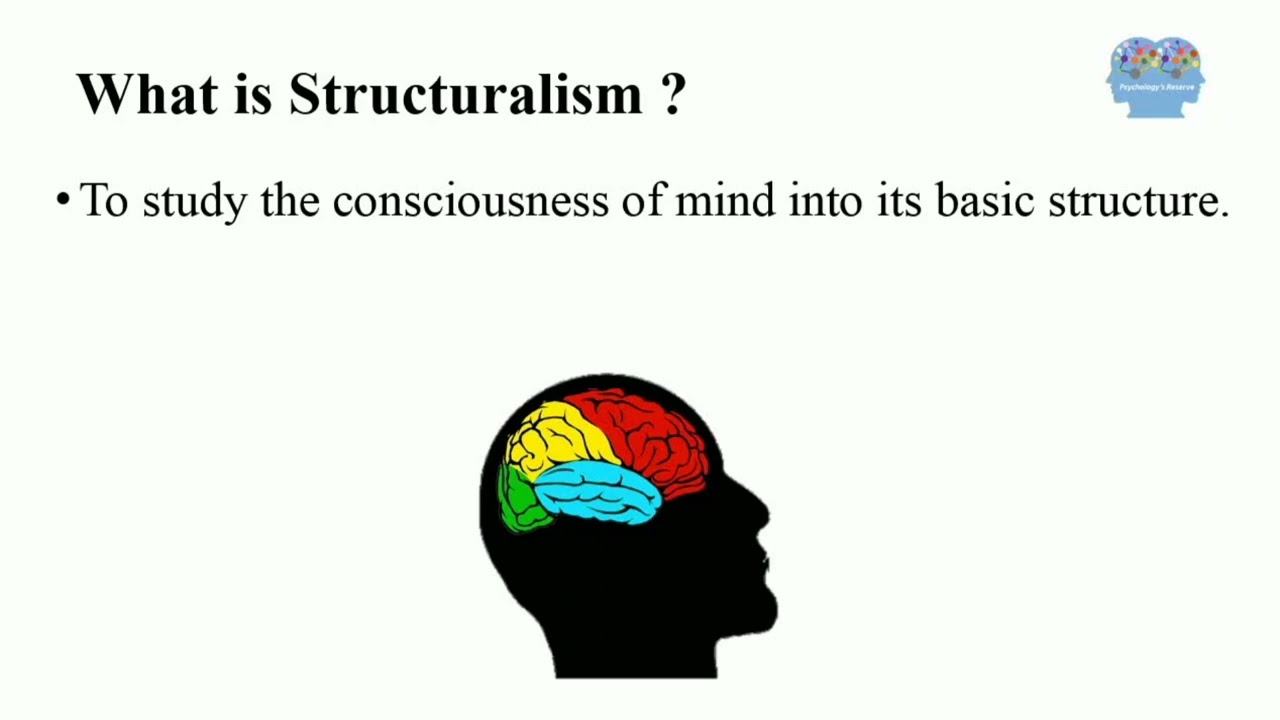 What is Structuralism? The First school of thought in psychology.