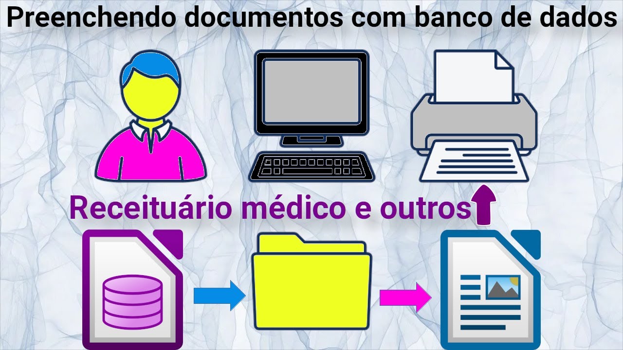 Preenchendo documentos utilizando base de dados.