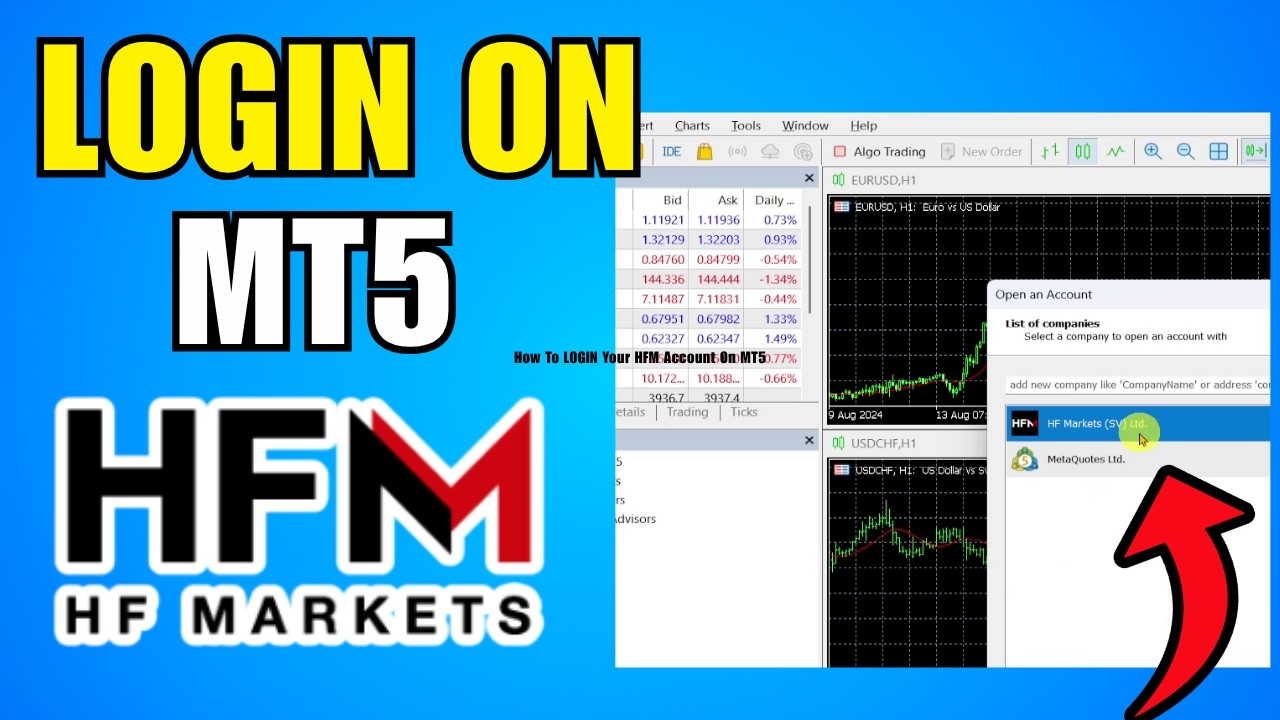 How To Login Your HFM Account On MT5 (2026) (Step By Step For Beginners)