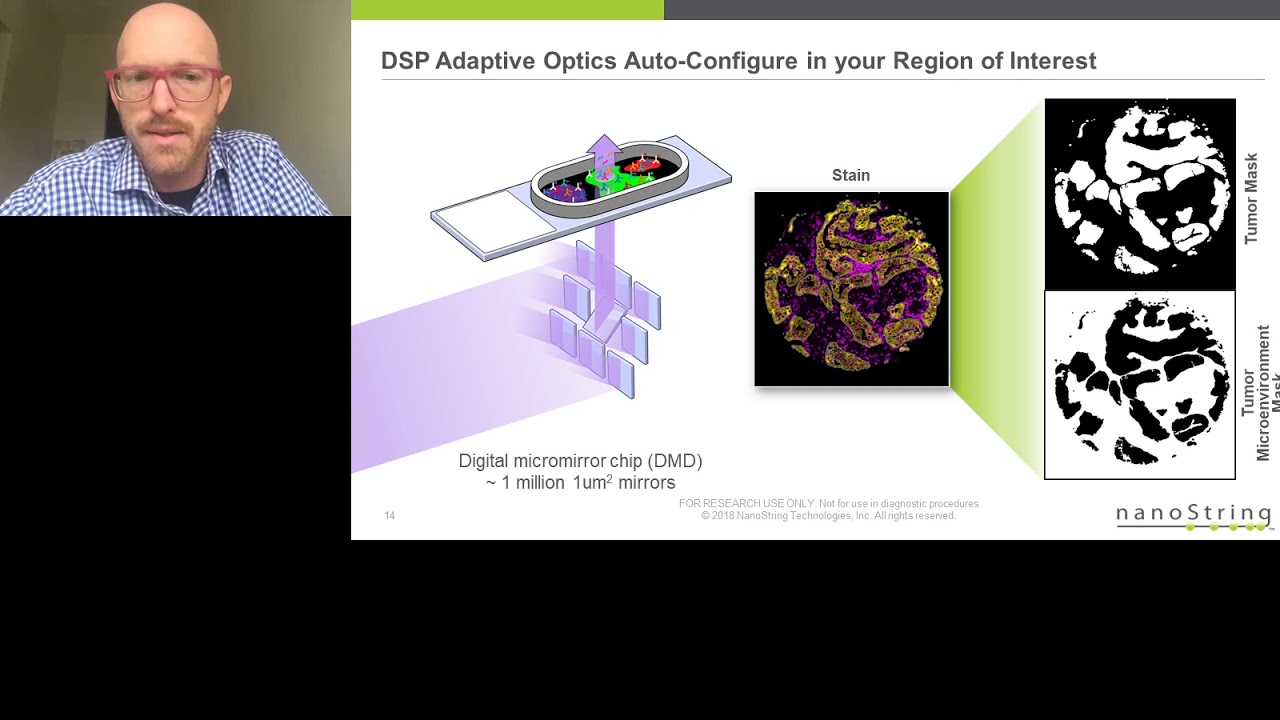 GeoMx Digital Spatial Profiling read-out for Next-Generation Sequencers