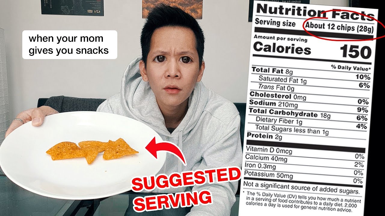 Only Eating Recommended Serving Sizes For A Day
