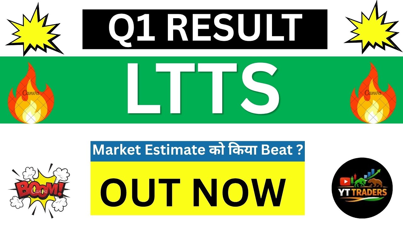 🚨 LTTS Q1 Results 2026 | Revenue & Profit Jump! 📈 Buy, Sell or Hold? | LTTS Share Analysis