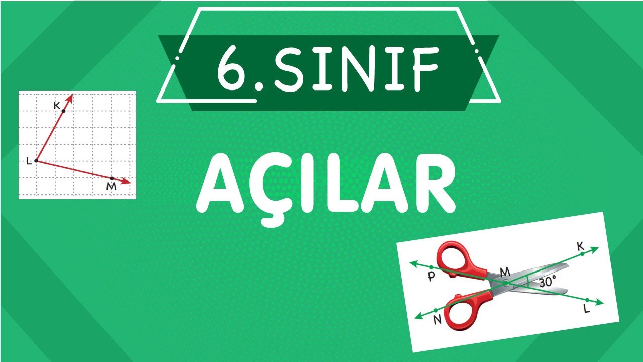 AÇILAR 6.Sınıf Matematik Yeni Nesil Konu Anlatımı