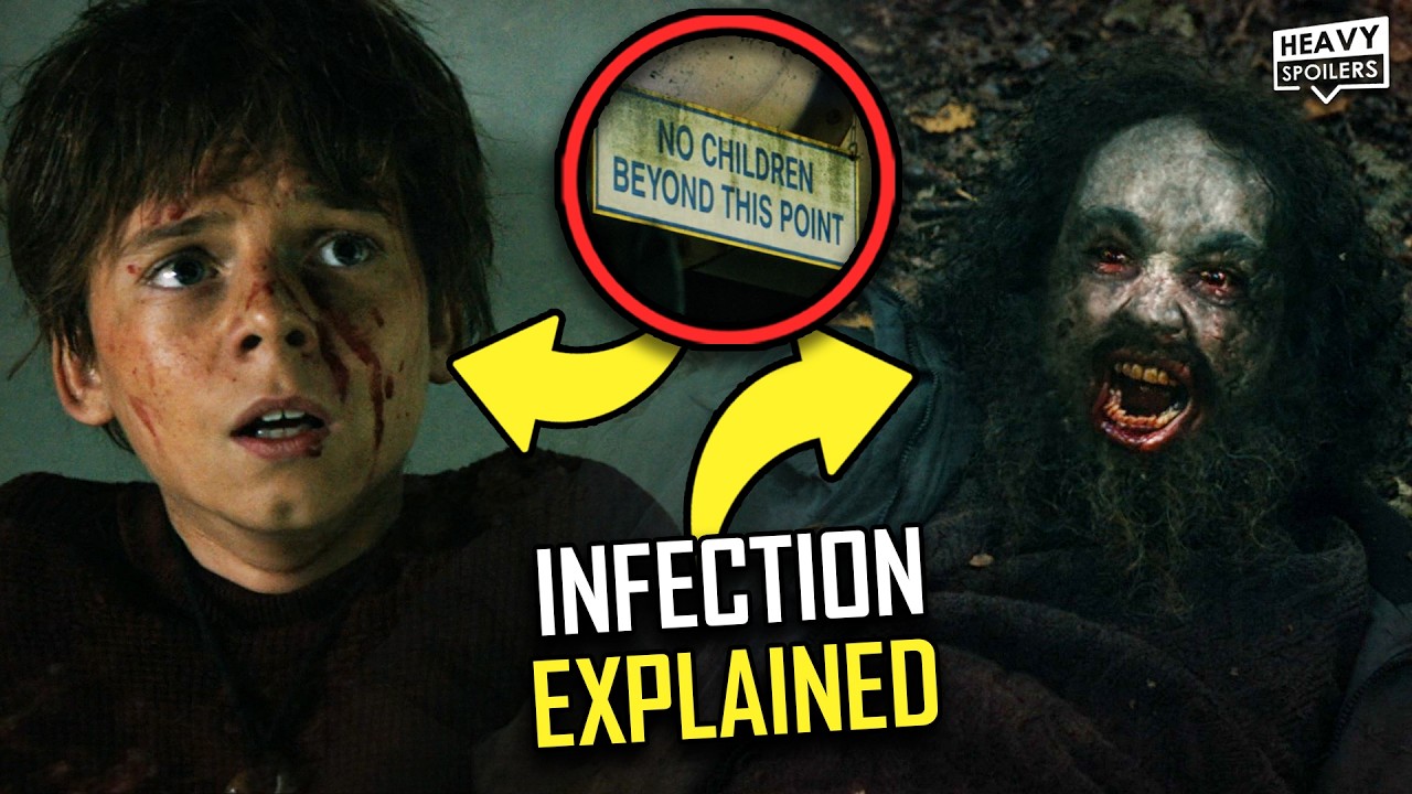 28 YEARS LATER The Bone Temple (2026) Breakdown | Analysis, Making Of, Ending Explained & Review
