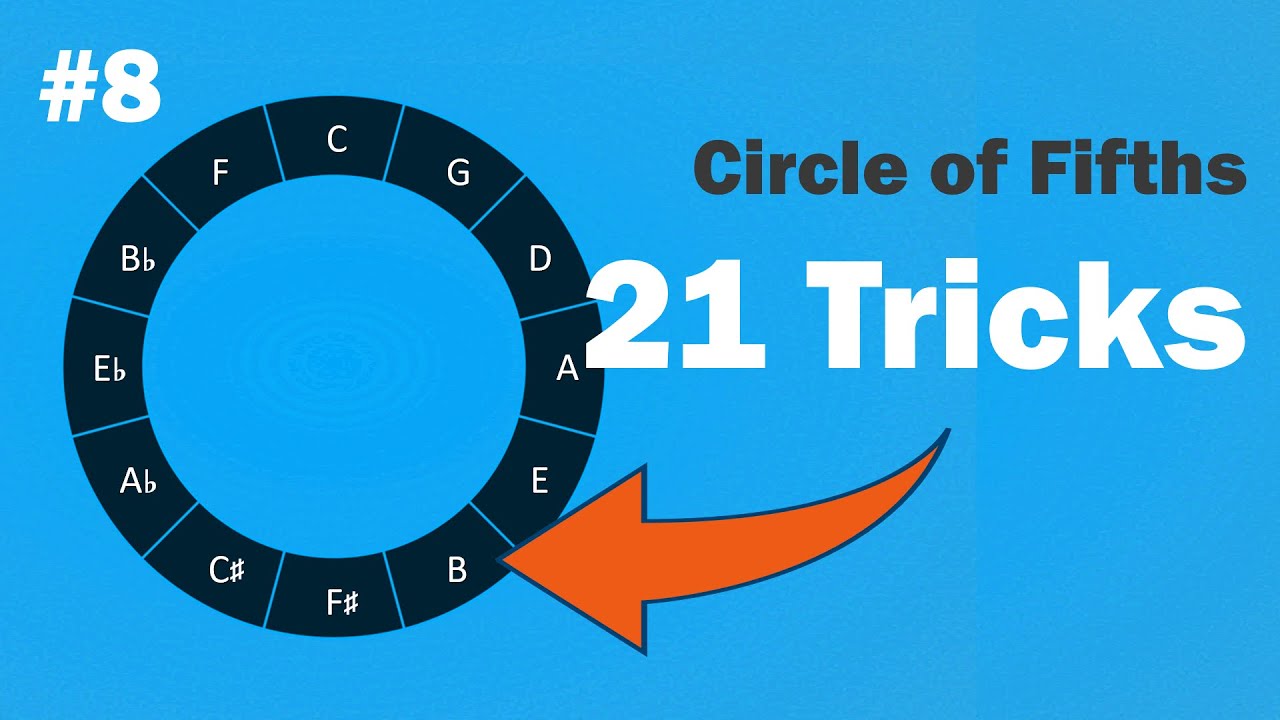 21 ESPERT Tricks to MASTER Music Rules (8/8)