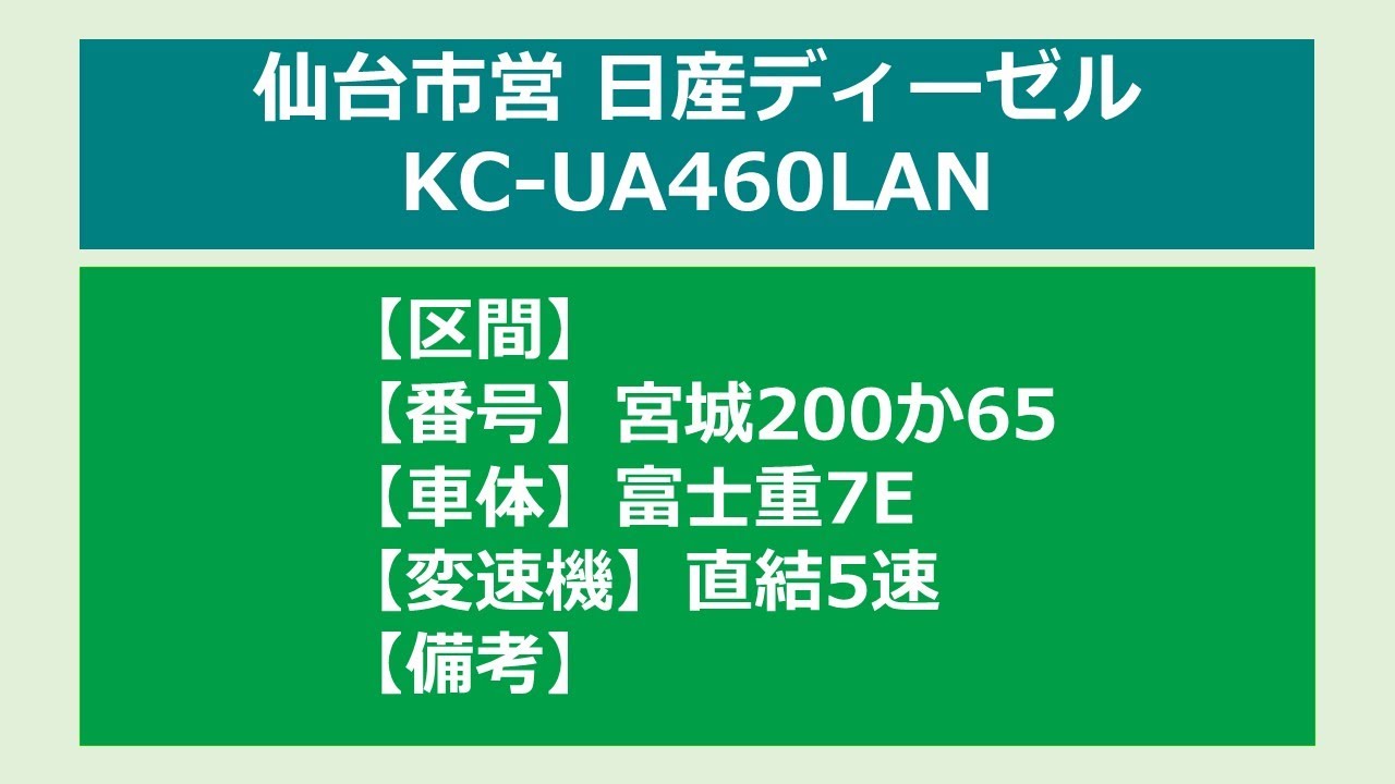 【バス走行音】仙台市営_KC-UA460LAN_DD5M_宮城200か65