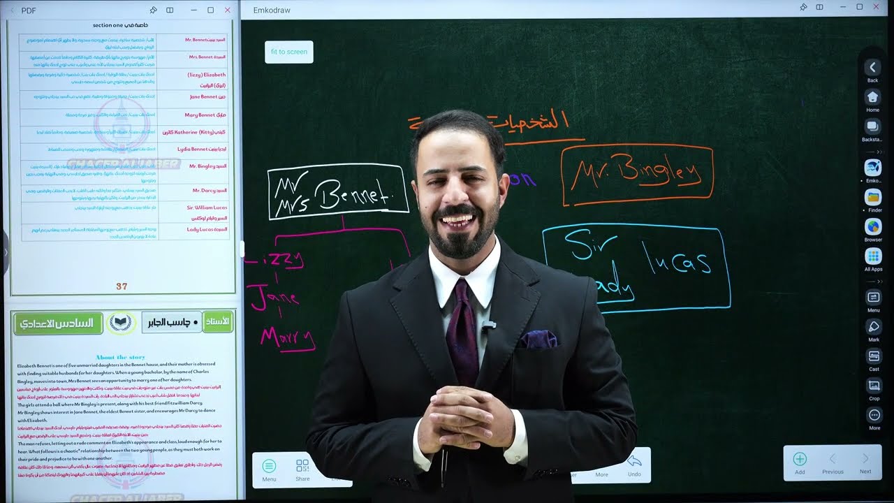 رواية كبرياء وهوى  Section  1 السادس الإعدادي 