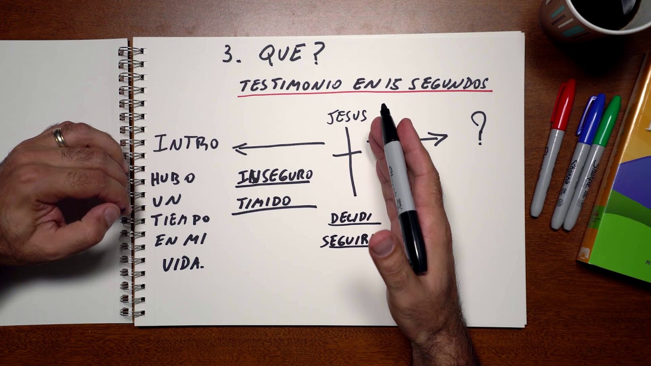 3-Que? Testimonio en 15 segundos!