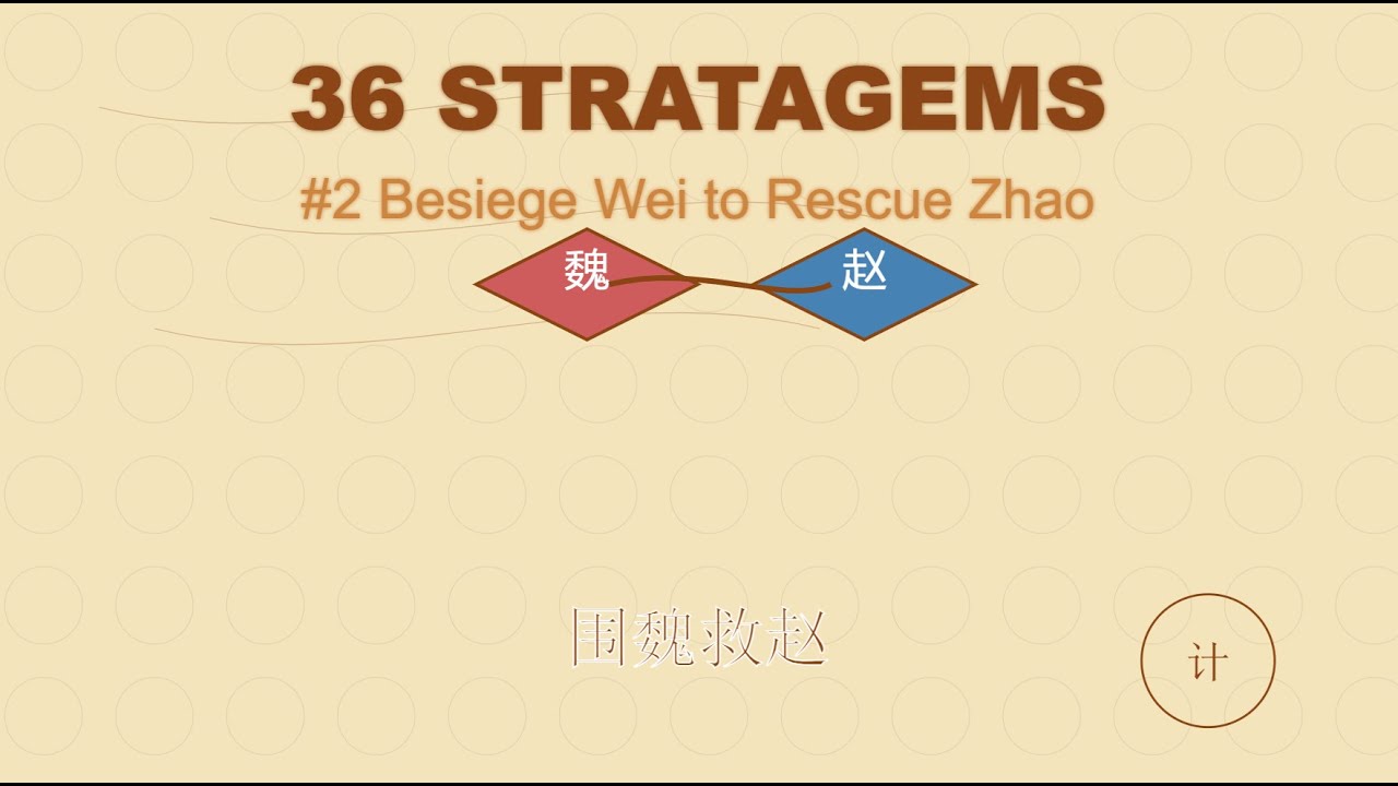 The Art of Strategy: Besiege Wei to Rescue Zhao | 36 Chinese Military Classics #2