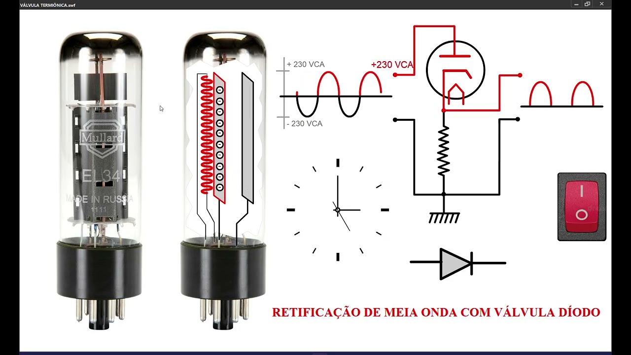 ANIMAÇÃO DO FUNCIONAMENTO DE VÁLVULA DÍODO