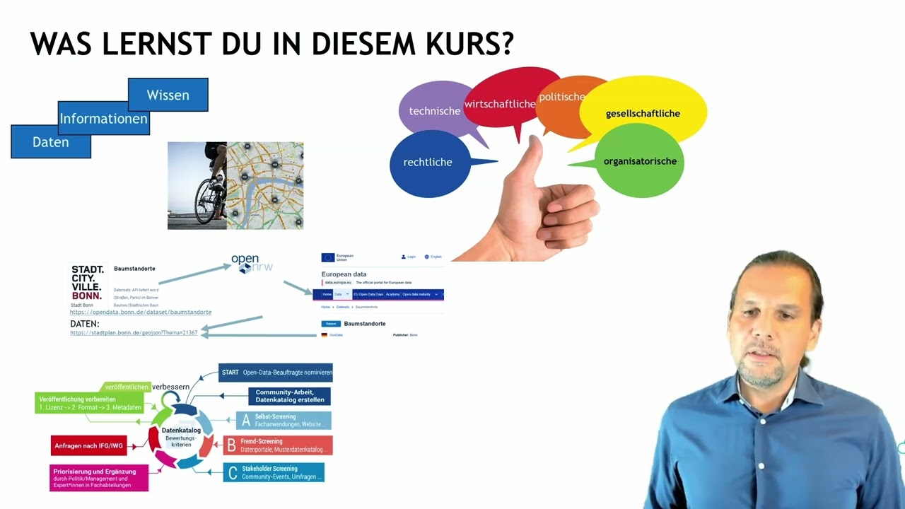 Open Data Basics - Herzlich Willkommen im Kurs 