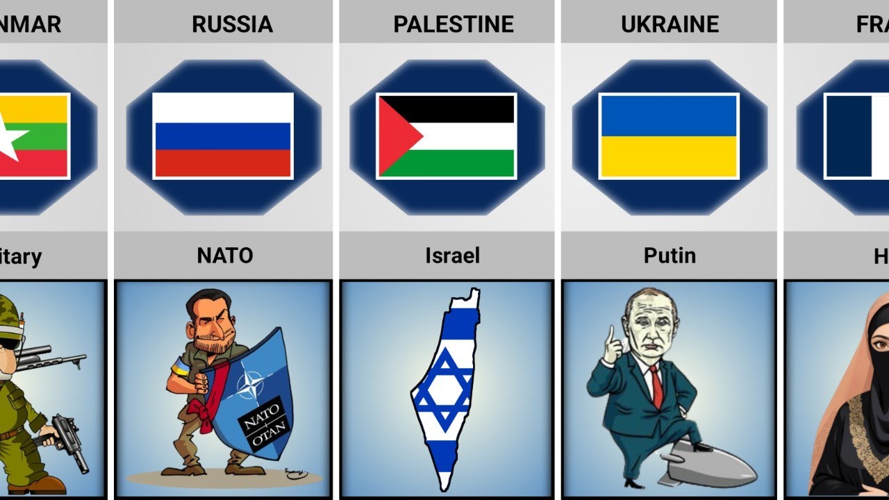 What Every Country Hates The Most of Different Countries | Data Analysis