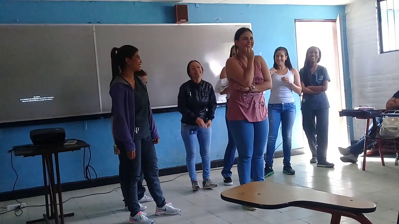 Dinamica del manejo de las emociones.