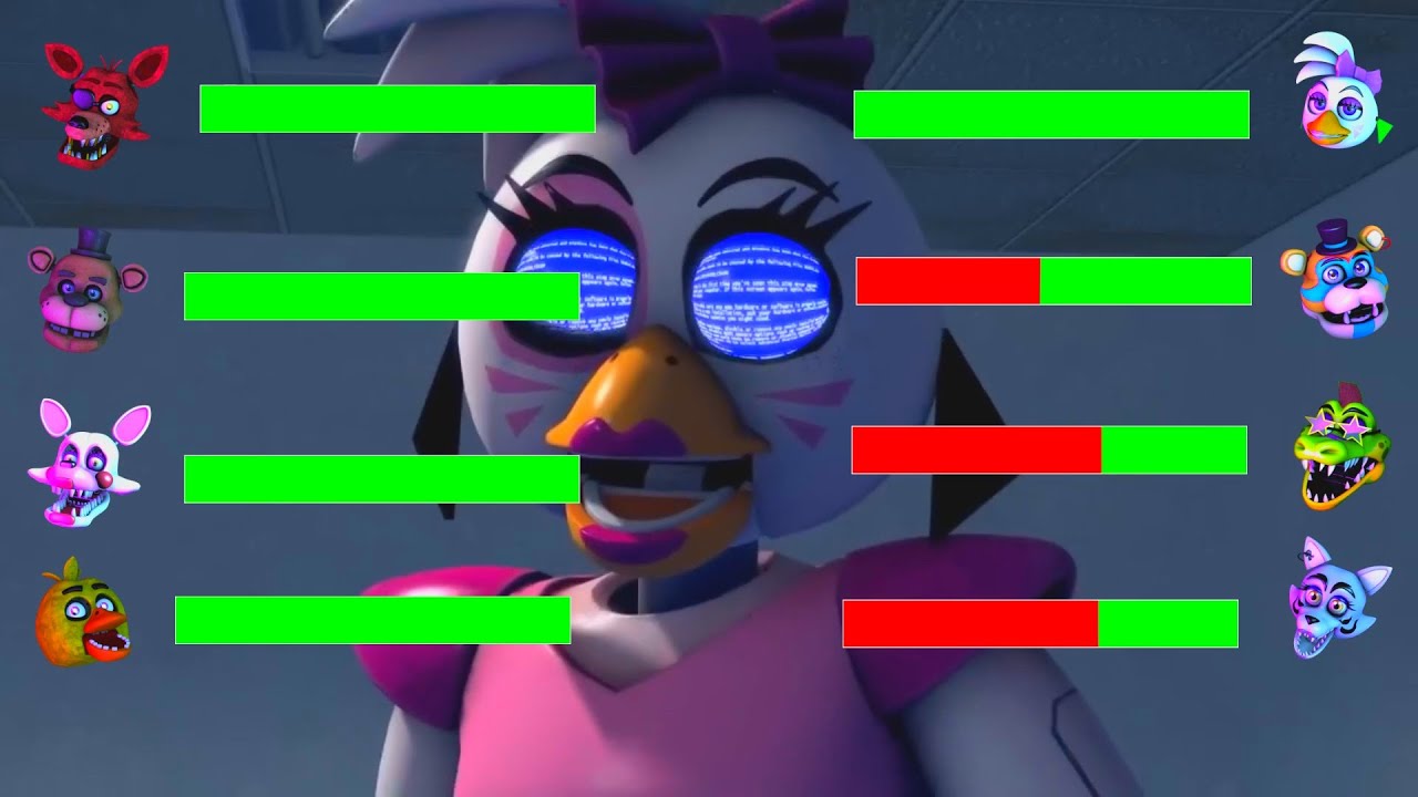 [SFM FNaF] Security Breach vs Disney Animatronics WITH Healthbars