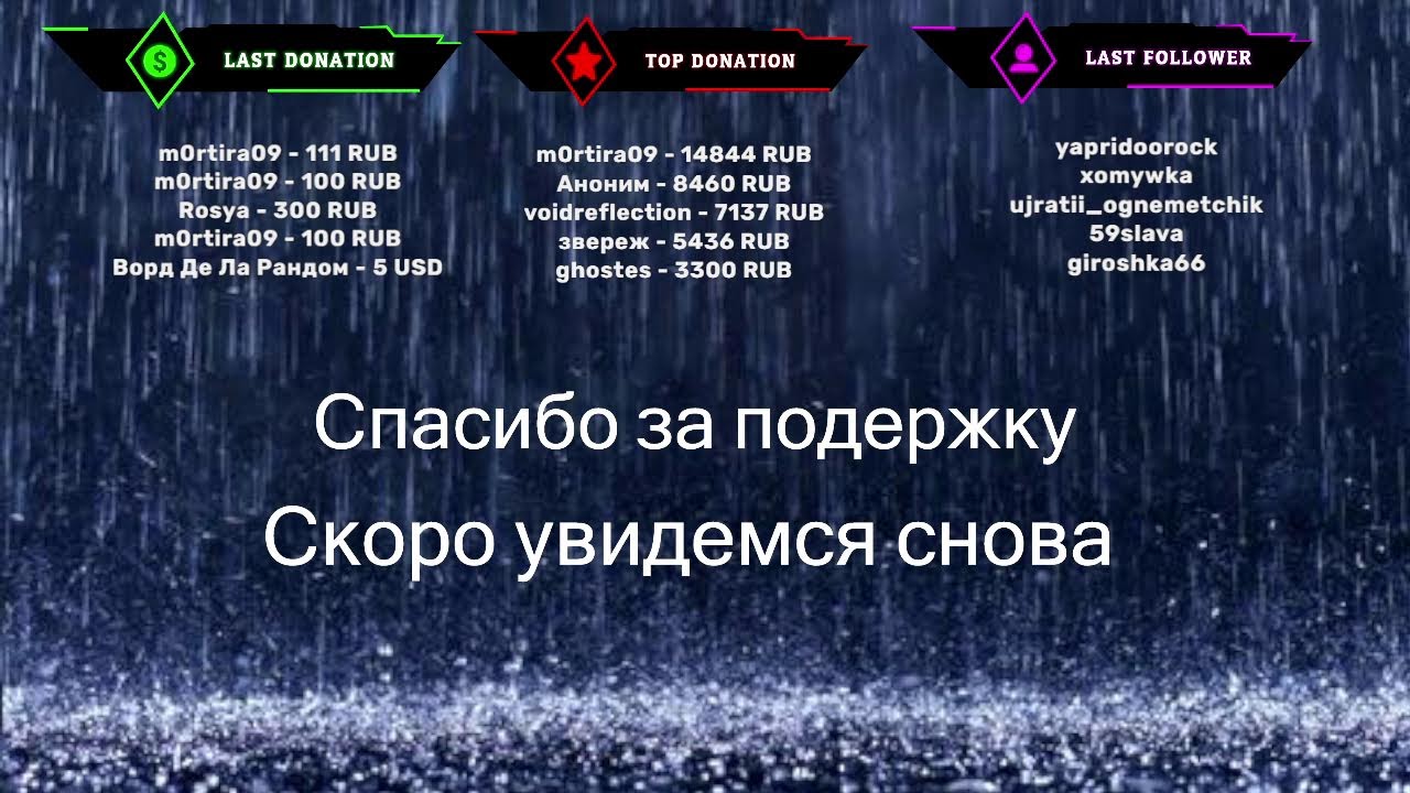6.4/ Часть 1 / Вся наша жизнь сплошной квест / Genshin Impact