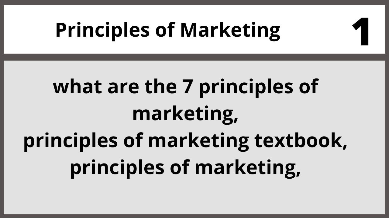 Principles of Marketing MGT410 LECTURE 01 in Hindi Urdu