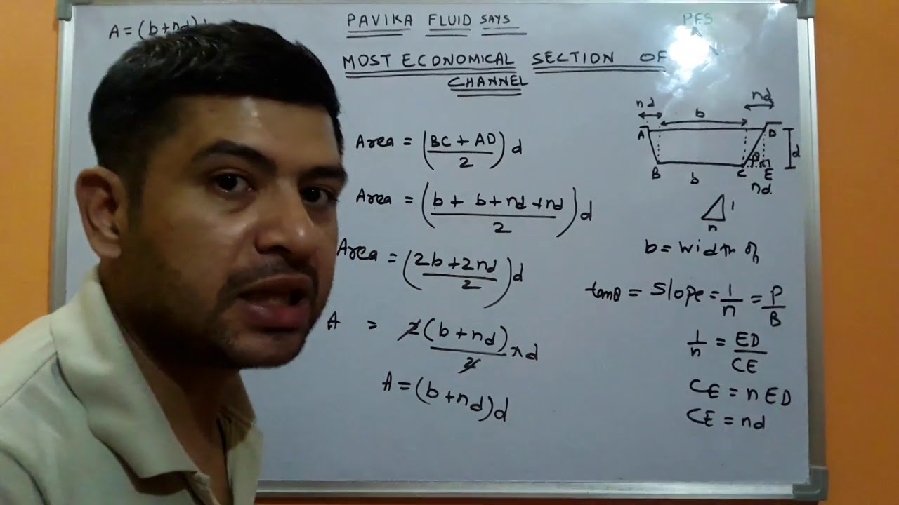 Most economical trapezoidal channel