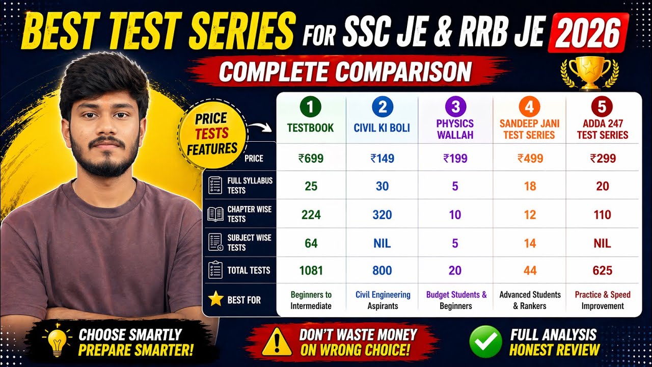 Best SSC JE 2026 Test Series 🔥 | Full Comparison (Price vs Tests vs Value)