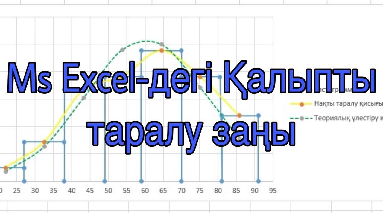 MS Excel де Қалыпты таралу заңы. 2-бөлім