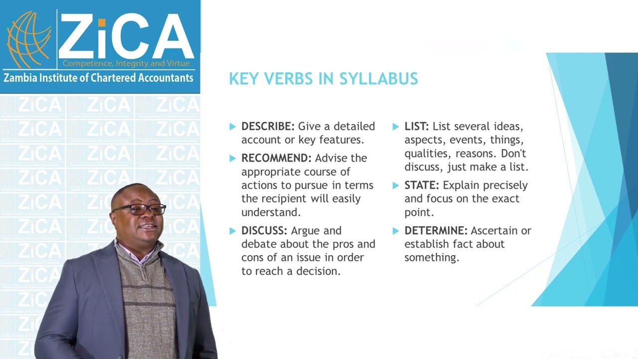 FINANCIAL MANAGEMENT CA2 5