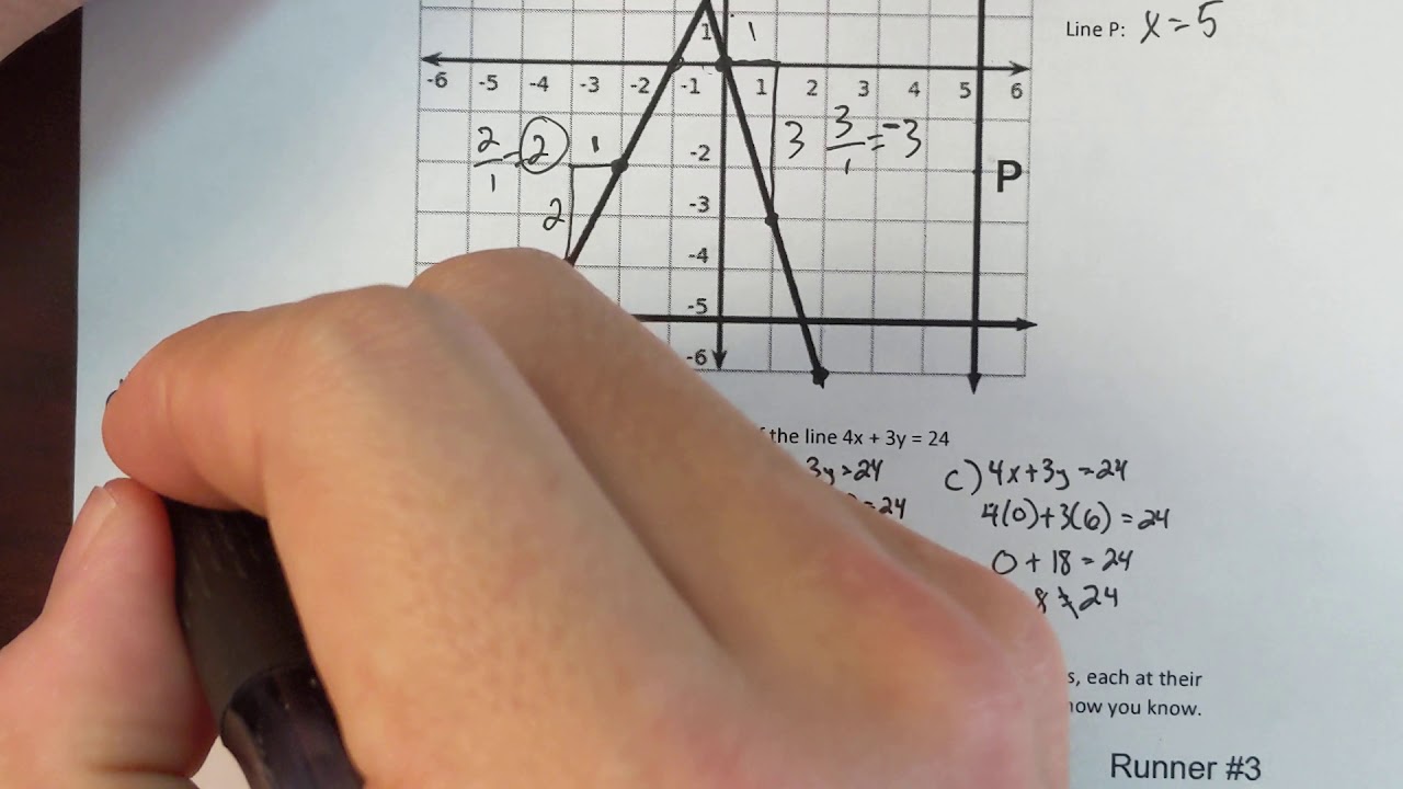 Unit 3 End of Unit Assessment Review