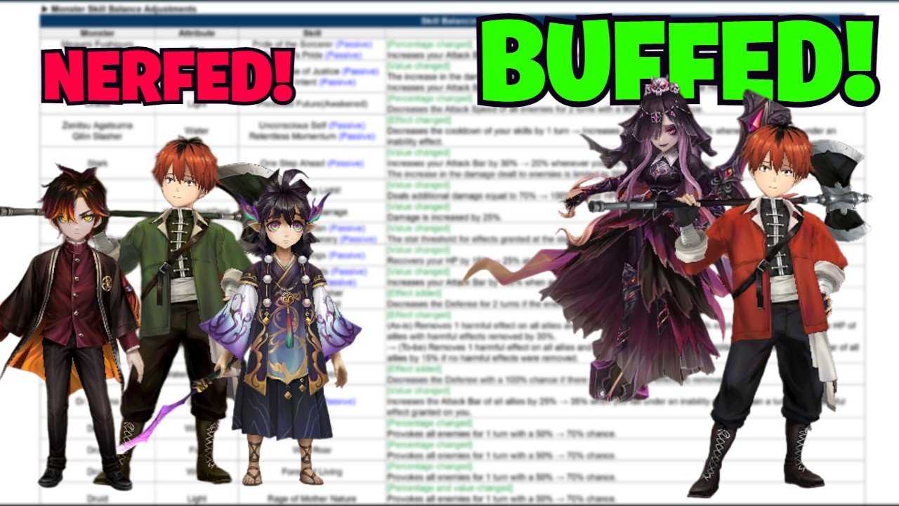 Pre-Notice Balance Patch is Here! July 2026 (Summoners War x Freiren)