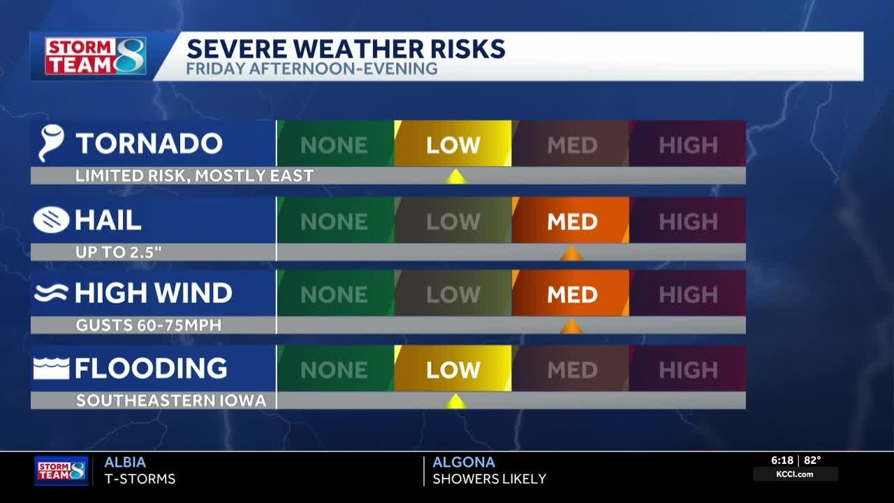 Iowa weather: Impact day Friday with strong storms developing late afternoon