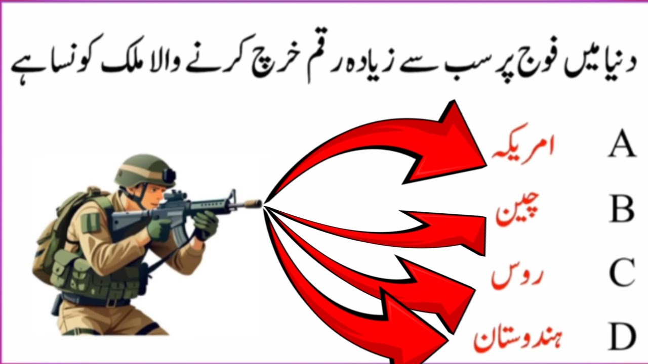 Urdu General Knowledge||Urdu Intresting Facts||Urdu Rare Facts