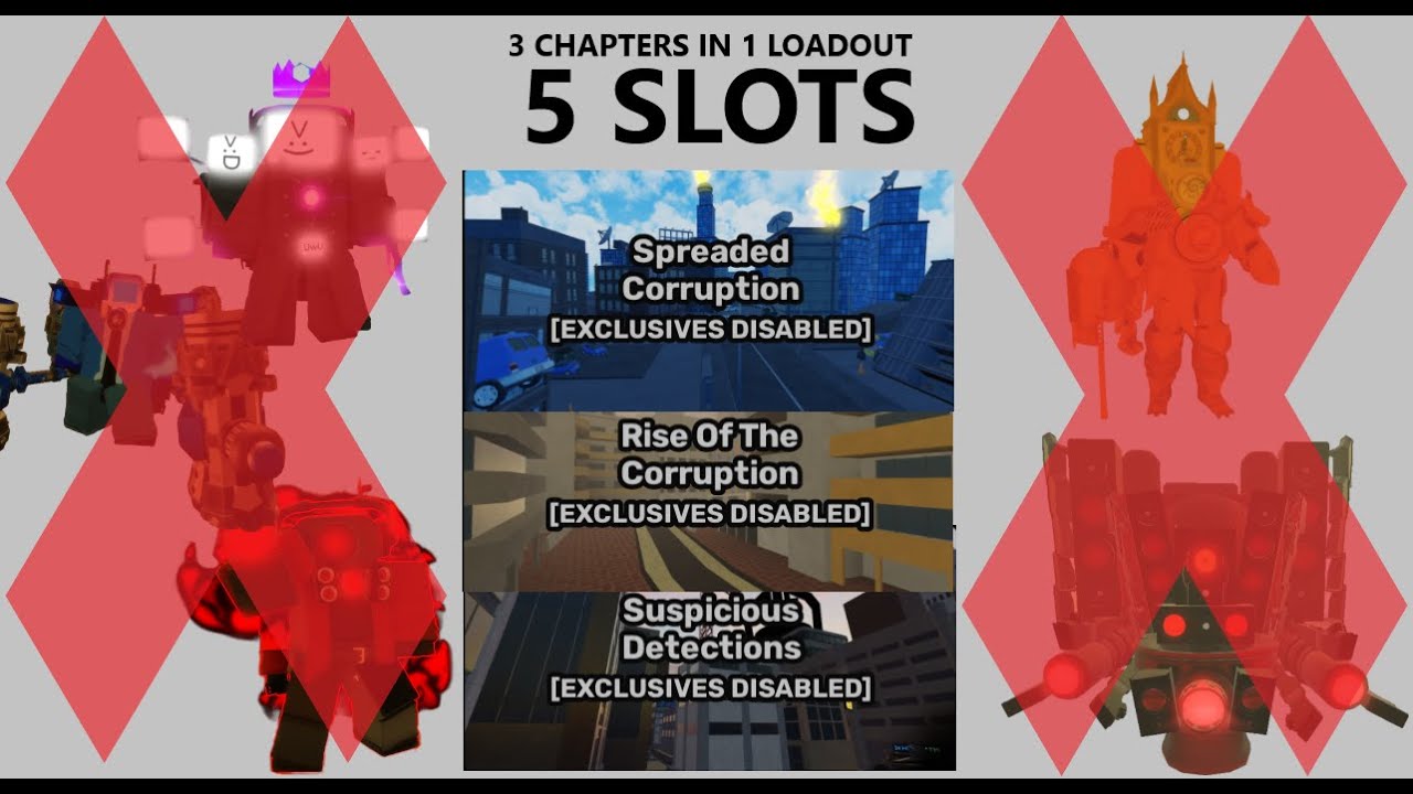 Chapter 3,4, 1 Nightmare No Ulti, Titan Clock 5 slots (3 in 1) | Skibi Defense(C4NM outdated)