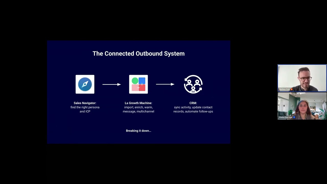 How to Book Qualified Meetings with Persona based Outbound - Matteo Fois